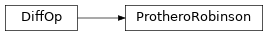 Inheritance diagram of qmat.solvers.generic.diffops.ProtheroRobinson
