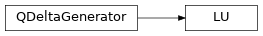 Inheritance diagram of qmat.qdelta.algebraic.LU