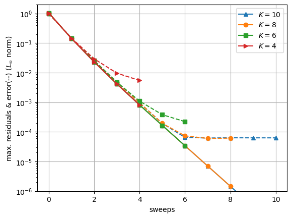 ../_images/notebooks_05_residuals_11_0.png