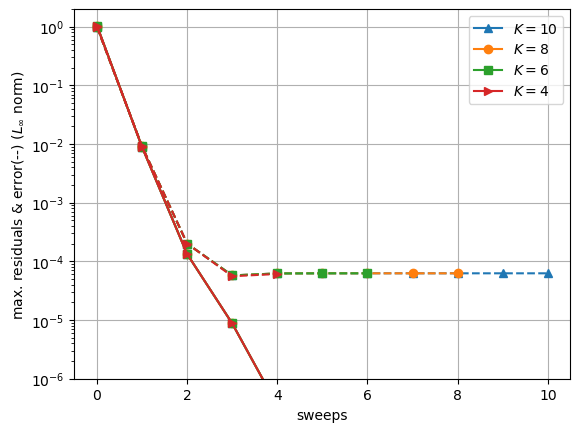 ../_images/notebooks_05_residuals_13_0.png