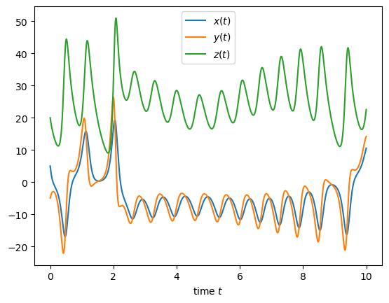 ../_images/notebooks_14_phiIntegrator_12_0.png