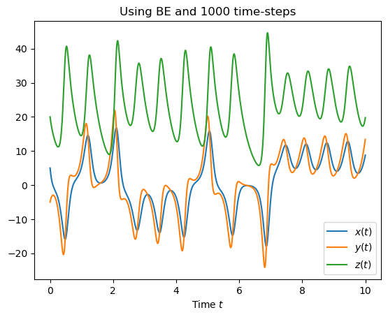 ../_images/notebooks_14_phiIntegrator_15_0.png